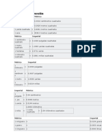 Tablas de Conversión