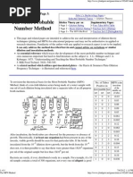 The MPN Method