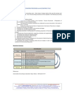 Accounting Processing Cycle