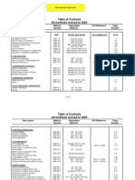 Nonwoven Material Standards