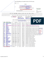 Renigunta To Dadar Timetable