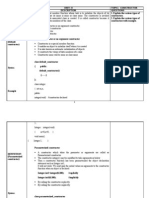 DAY: 1 Unit: Ii Topic: Constructor Concept Description Questions