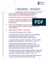 Complex Valuation - Amazon