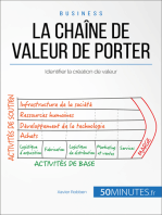 La chaîne de valeur de Porter: Identifier la création de valeur