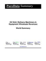 Oil Well, Refinery Machinery & Equipment Wholesale Revenues World Summary: Market Values & Financials by Country