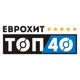 ЕвроХит Топ 40 Европа Плюс Official - новинки песен