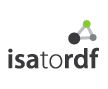 ISA2RDF logo