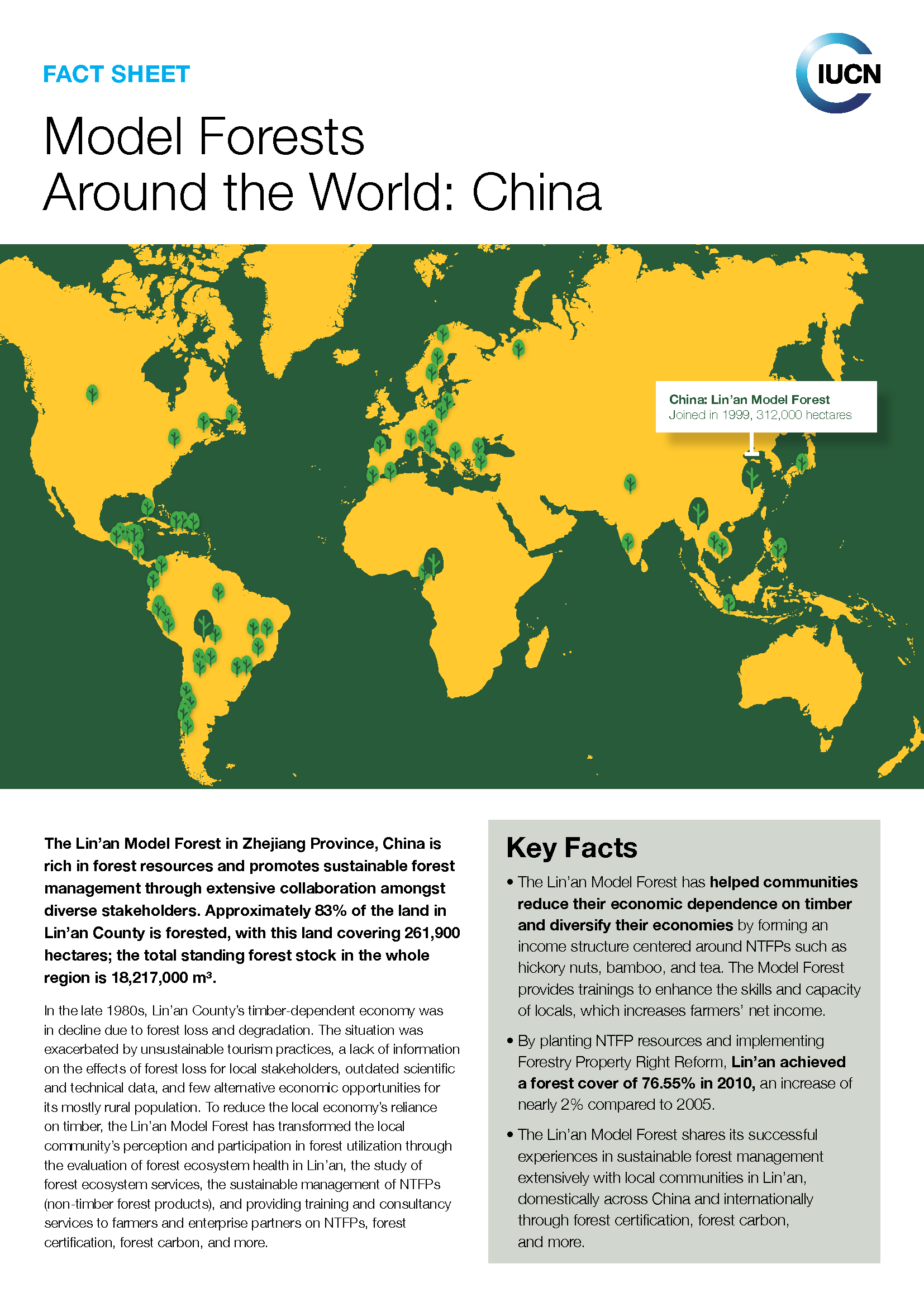 Model Forests Around the World: China