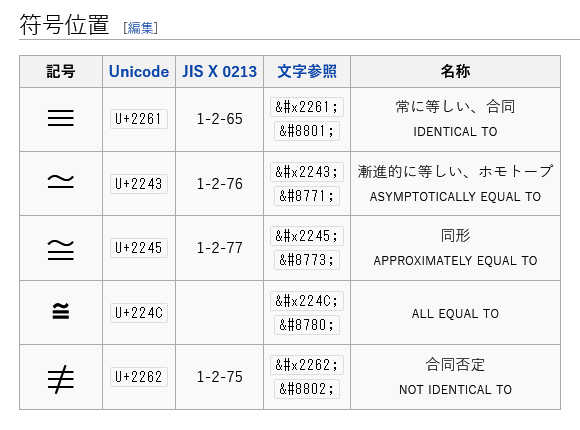 20150611-合同記号-01