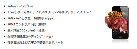 20120318-iPhoneの画面解像度を調べる-03