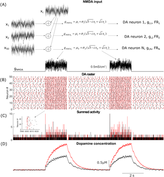 Fig 11