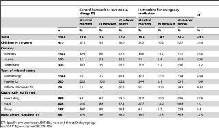 Table 4