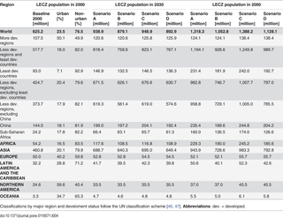 Table 4