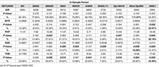 Table 3