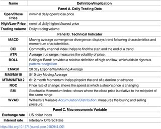 Table 1