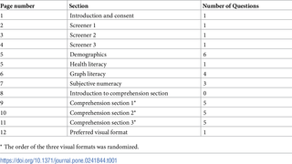 Table 1