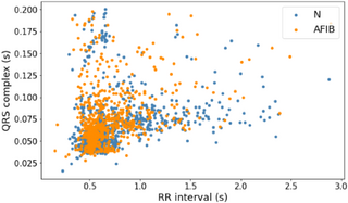 Fig 14