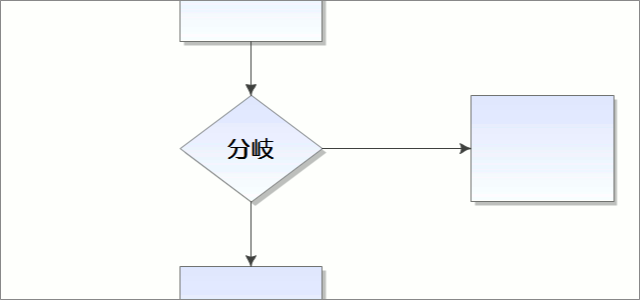 01-【業務フローの書き方】4つの具体例で理解する分岐の表現方法