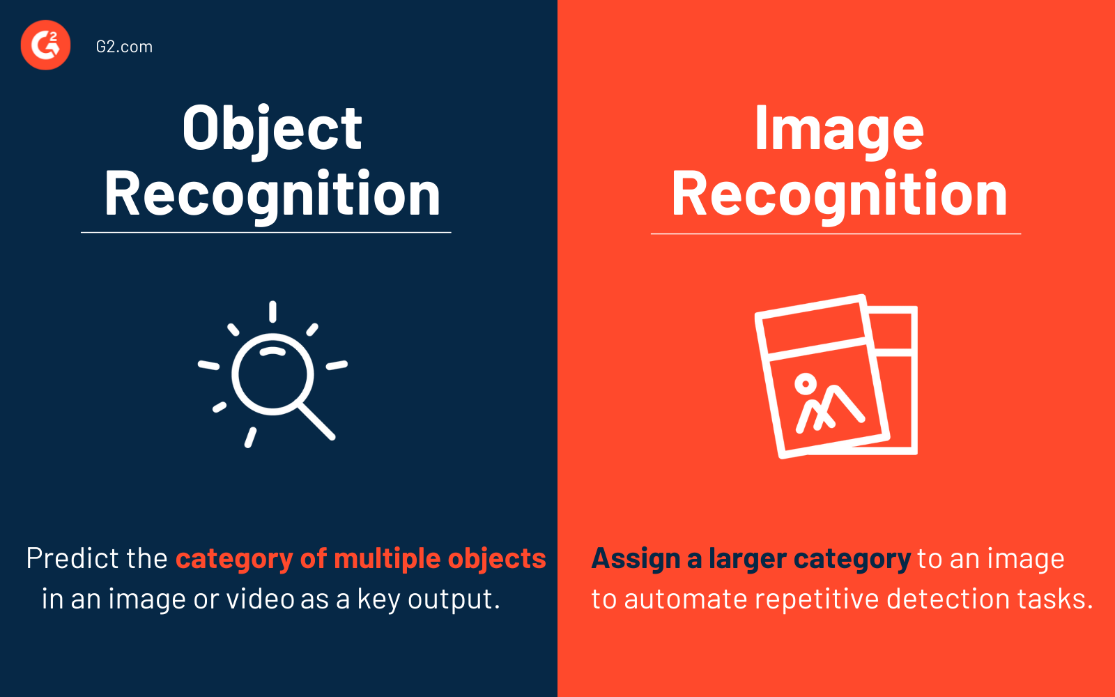 ir-vs-or