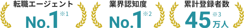 転職エージェントNo.1　業界認知度No.1　累計登録者数45万人