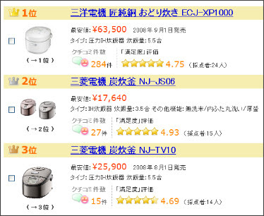 http://kakaku.com/kaden/rice-cooker/ranking_2125/