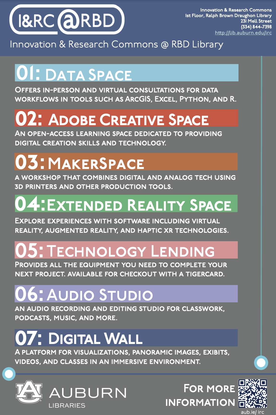 Innovation and Research Commons poster