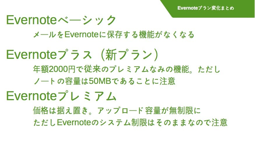 Evernote plan1