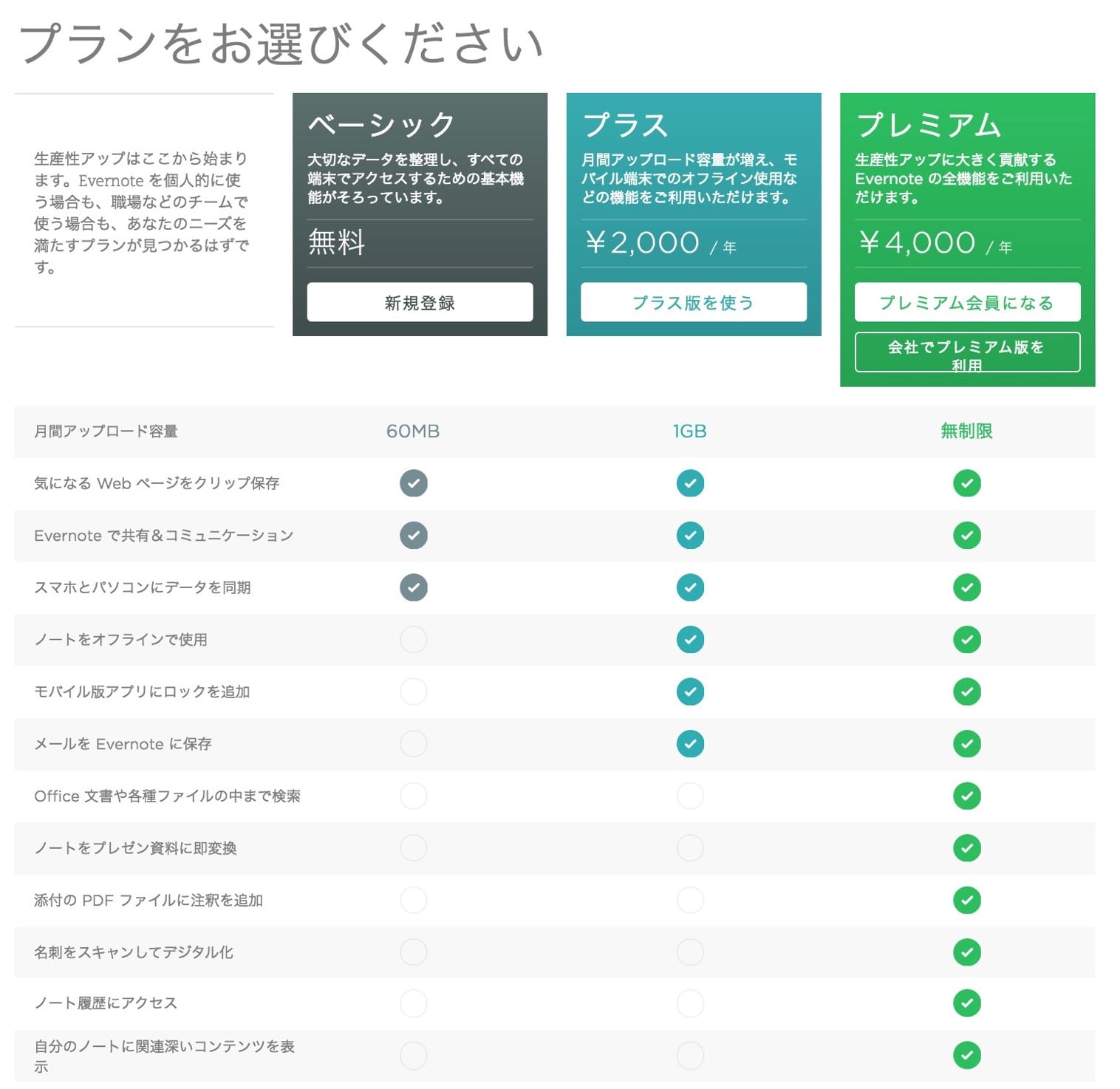 Evernote plus