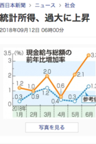 安倍首相の総裁選“デフレ脱却アピール”の裏で…政府の「賃金データ」操作が発覚！ GDPアップにもからくり　