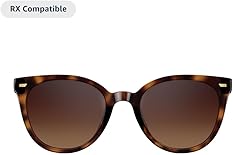 Amazon Echo Frames (3rd Gen) | Smart glasses with Alexa | Cat Eye frames in Brown Tortoise with gradient sunglass lenses
