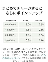 お客様イメージ、クリックしてカスタマーレビューを開く