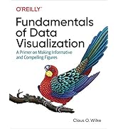 Fundamentals of Data Visualization: A Primer on Making Informative and Compelling Figures