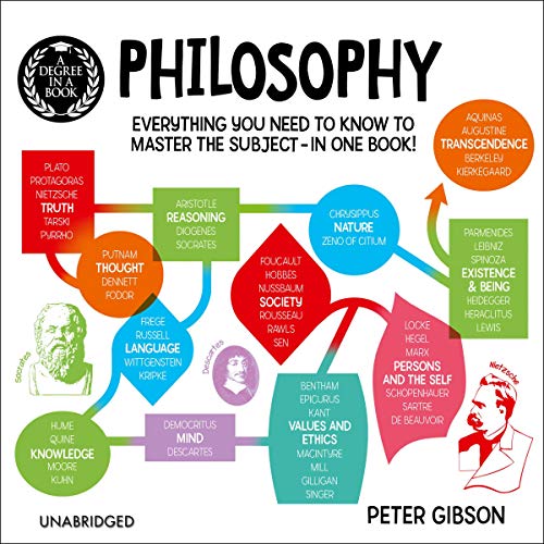 Degree in a Book: Philosophy Audiobook By Peter Gibson cover art