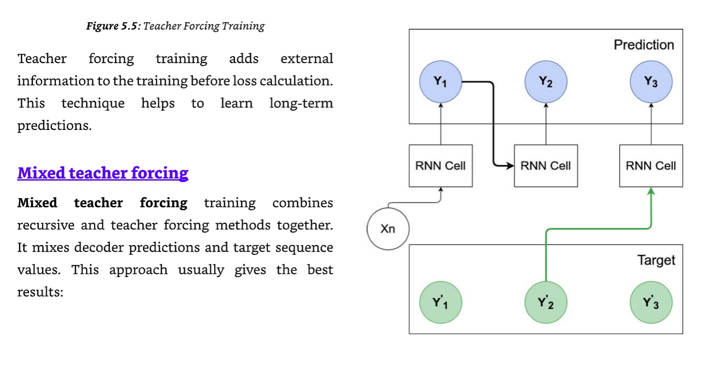 Excellent explanation of deep learning principles and designs applied to forecasting!!!