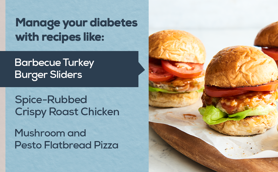 Manage your diabetes with tasty recipes like: Barbecue Turkey Burger Sliders, Spice-Rubbed Crispy Ro