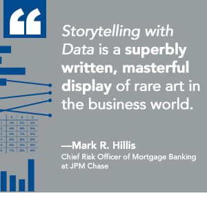 storytelling with data, cole nussbaumer knaflic, data storytelling, data visualization