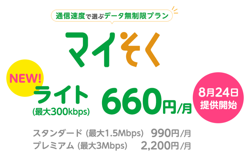 マイそくライト提供開始のお知らせ｜mineoユーザーサポート