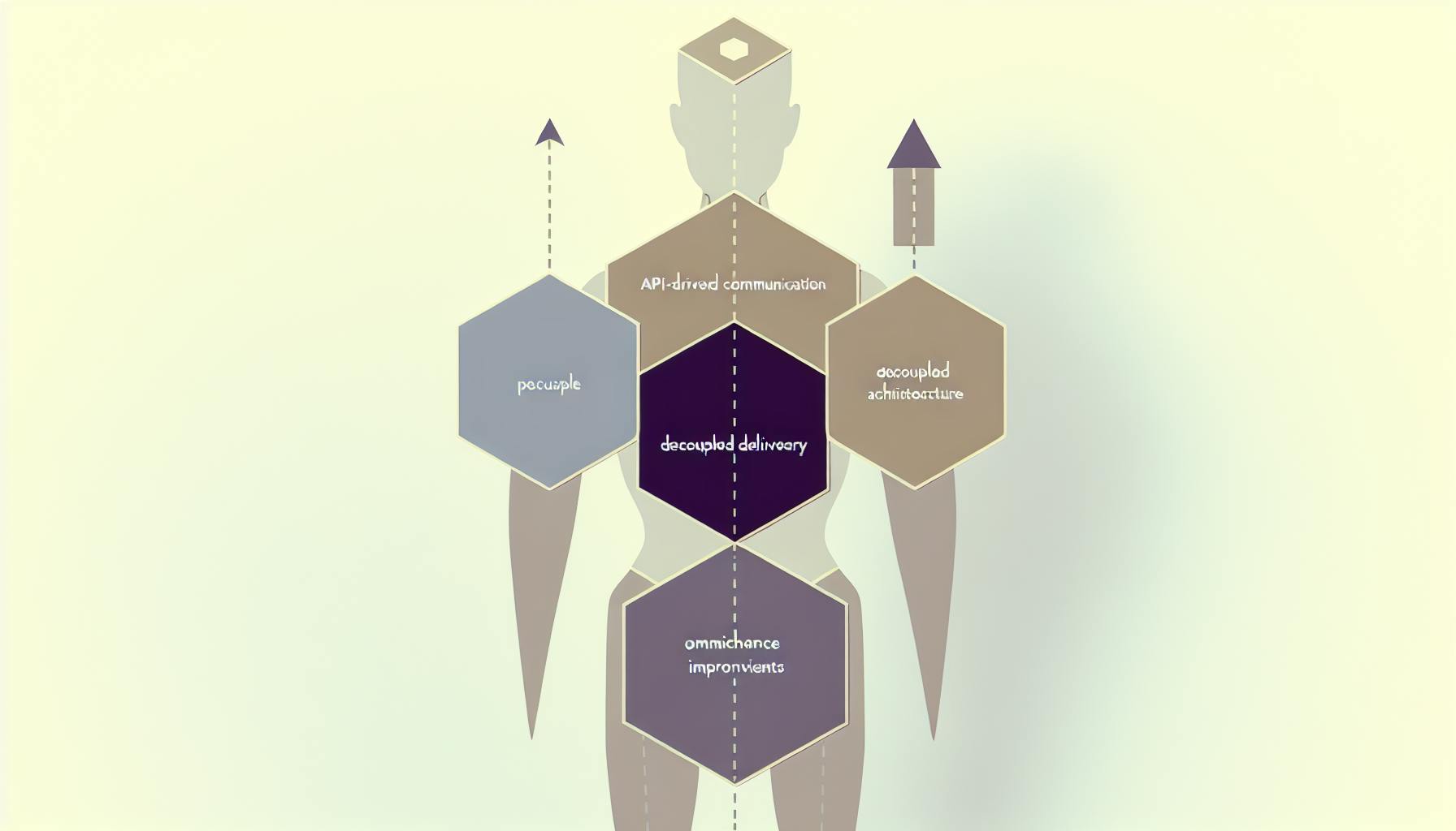 Headless Platform Basics for IT Professionals