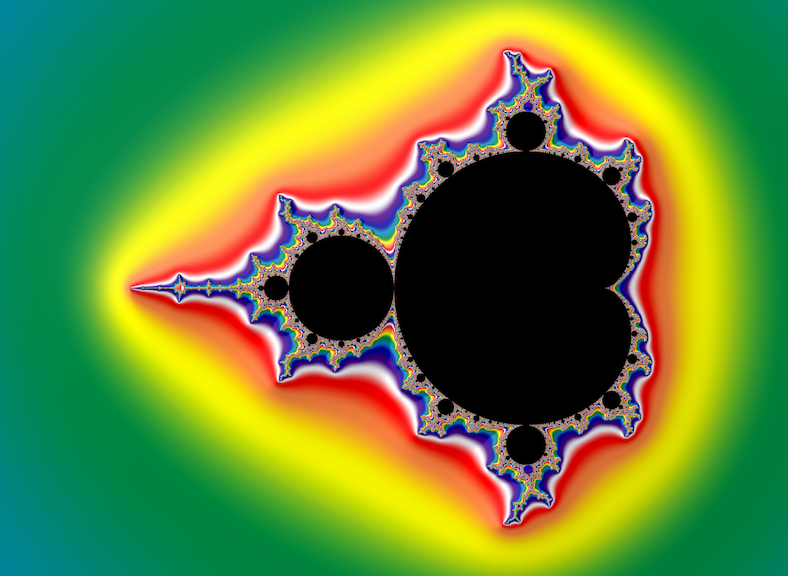 the Mandelbrot set fractal