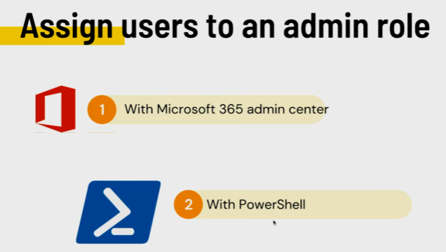 Power BI - Administration Role