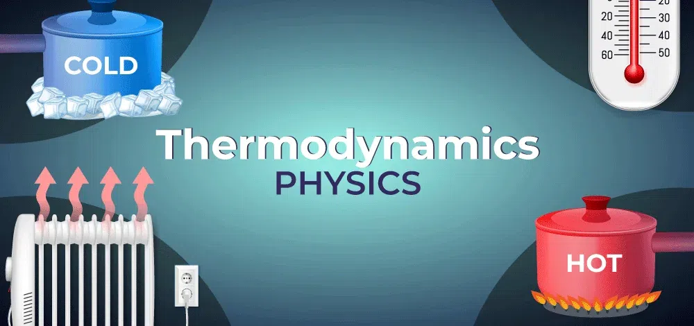 Thermodynamics