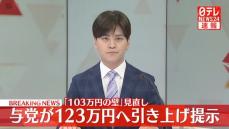 【速報】与党「基礎控除など」123万円へ引き上げ提示　「103万円の壁」めぐり