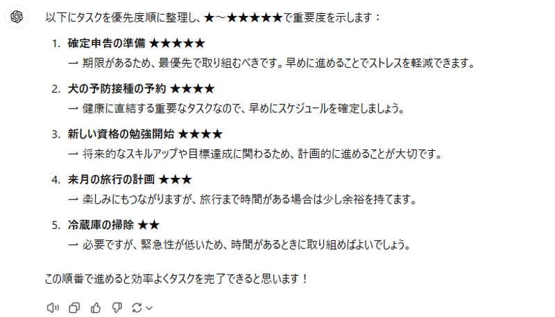 健康に関わる「予防接種の予約」を最優先に設定し、期限のある「確定申告の準備」を次の優先順位とするなど、整理してくれる。