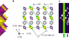 Electron holography observation of individual ferrimagnetic lattice planes