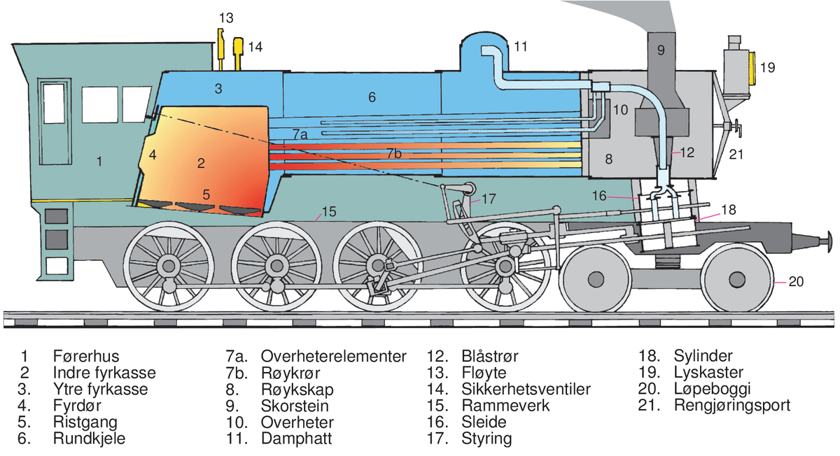 Damplokomotiv