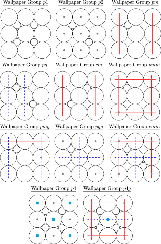 figure 15