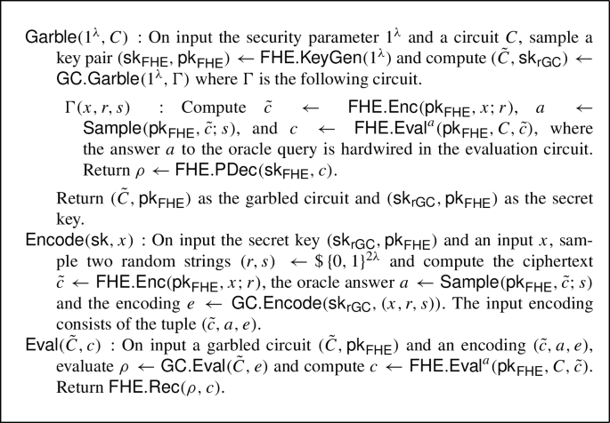 figure h