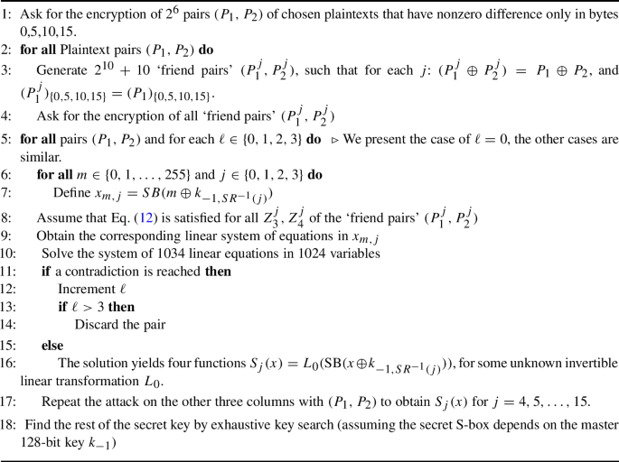 figure d