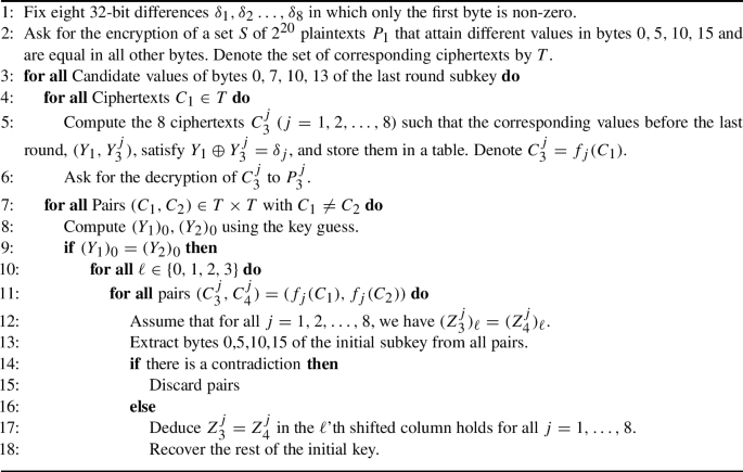 figure f