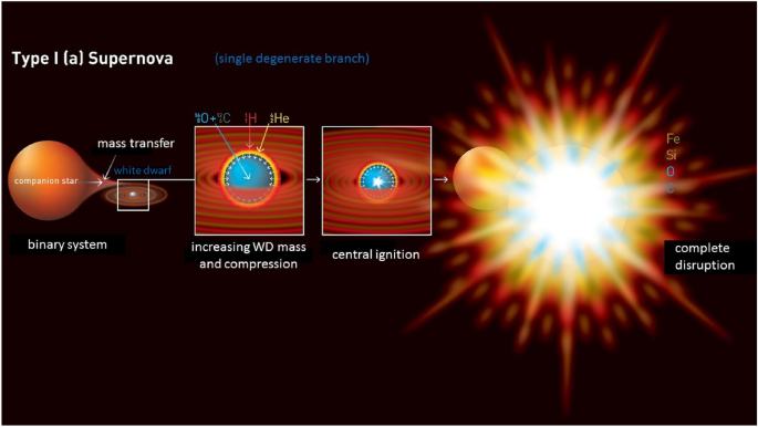 figure 25